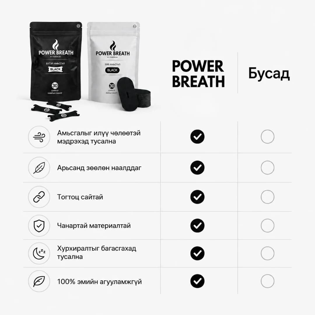 PowerBreath хамар, амны багцын харьцуулалт