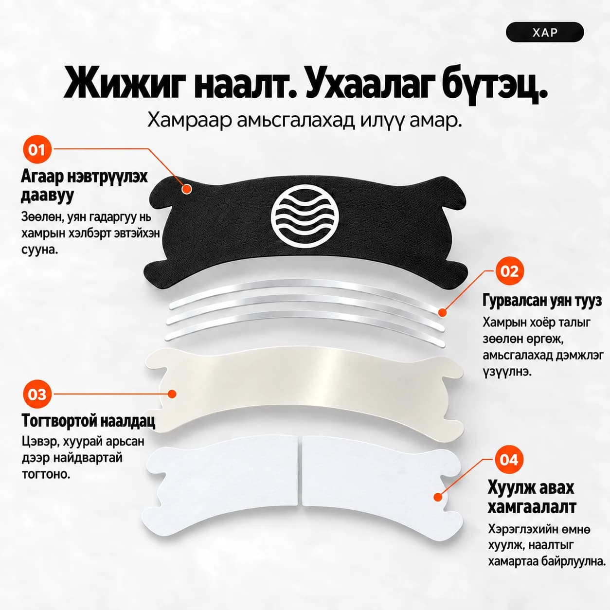 PowerBreath хамрын наалтны давхарга болон материал