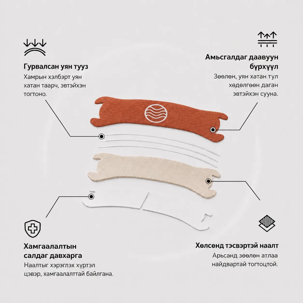 PowerBreath улбар шар хамрын наалтны давхарга болон материал