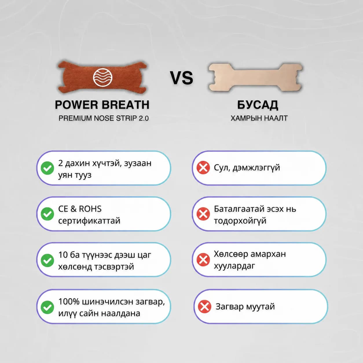 PowerBreath улбар шар хамрын наалтны харьцуулалт